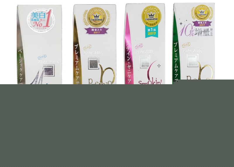 Kin Gingival sá» há»¯u hoáº¡t cháº¥t khÃ¡ng khuáº©n rá»ng Chlorhexidine Digluconate