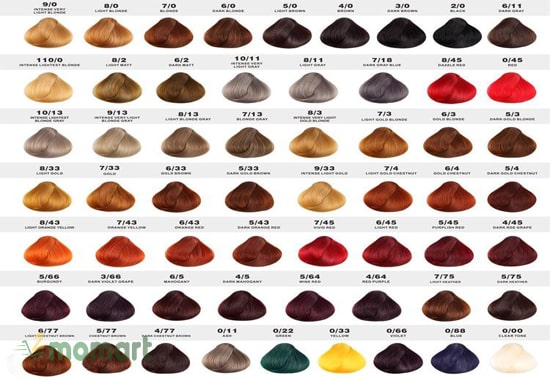 Chọn màu tóc thích hợp để có diện mạo nổi bật