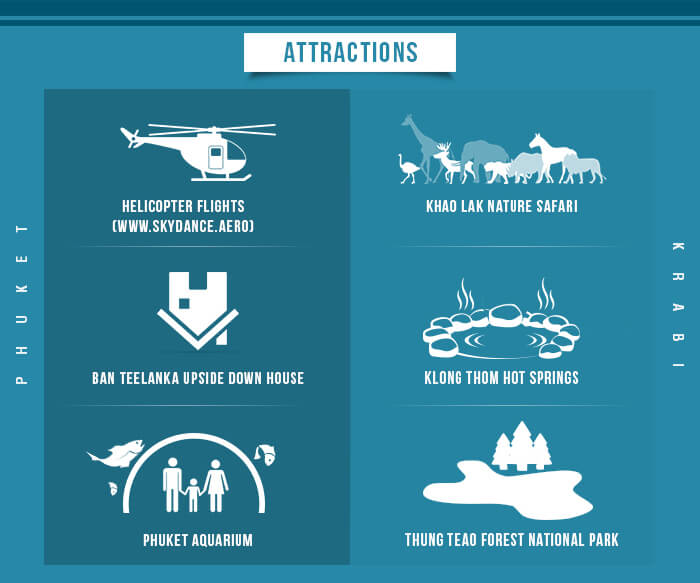 Krabi vs Phuket-attractions