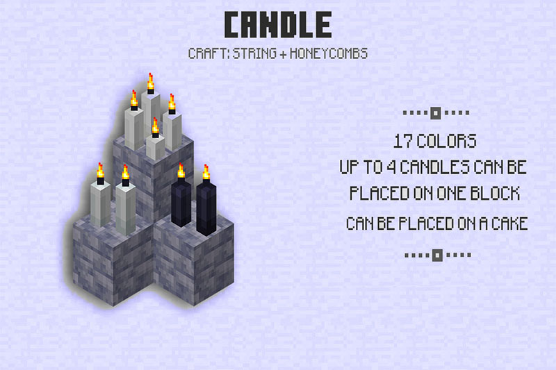 Candle in Minecraft PE 1.17.32