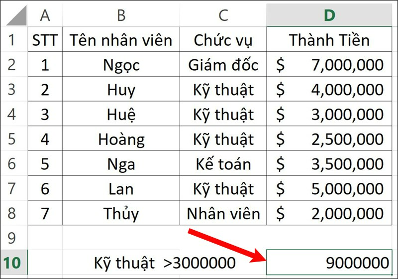 Nhấn Enter để hiển thị kết quả