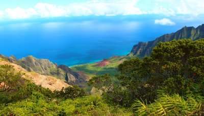 Places To Visit In Kauai