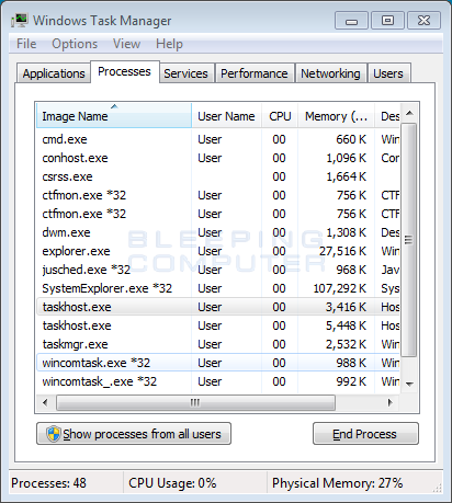 Task Manager showing Window Common Manager Processes