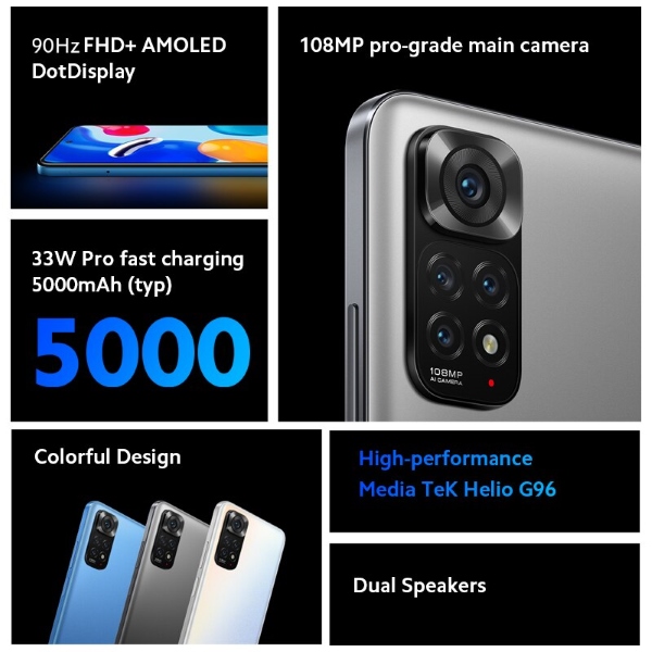 Samsung Galaxy A12